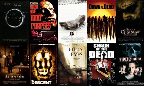 top 50 horror movies of 2000s